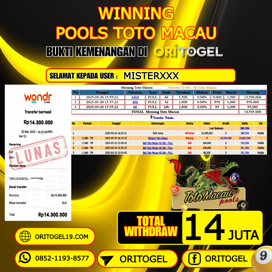 ORITOGEL JACKPOT TOGEL TOTO MACAU RP.14.000.000,- LUNAS USER ID :ALLP***