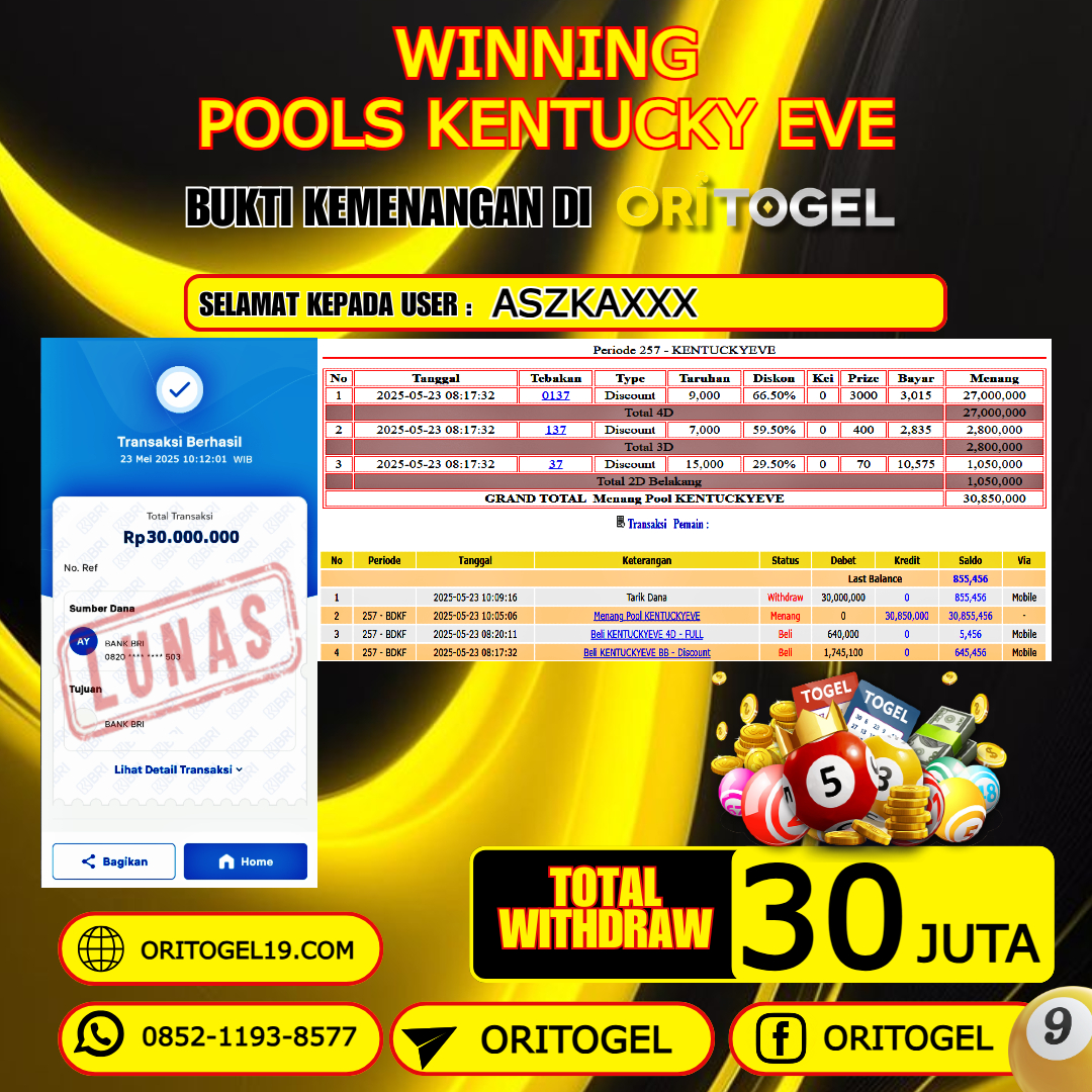 ORITOGEL JACKPOT TOGEL KENTUCKY EVE RP.30.000.000,- LUNAS USER ID : ASZKA***