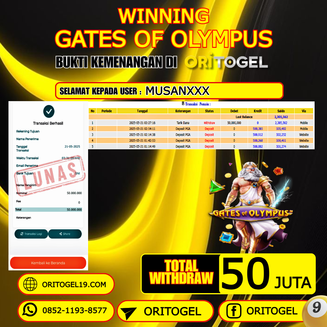 ORITOGEL JACKPOT SLOT GATES OF OL RP.50.000.000,- LUNAS USER ID :MUSAN***