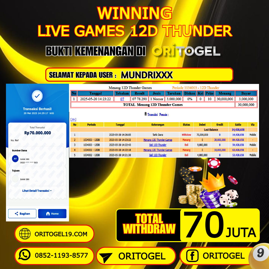 ORITOGEL JACKPOT LIVE GAMES 12D THUNDER RP.70.000.000,- LUNAS USER ID :MUNDRI***